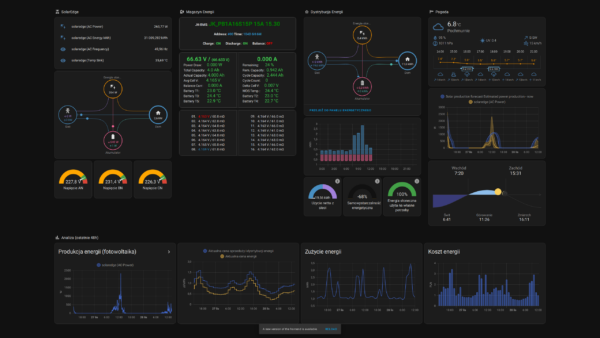 System zarządzania energią oparty o HomeAssistant